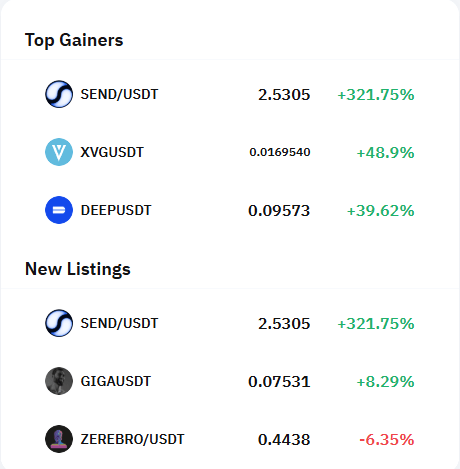 Flash Coin, Flash coin Exchange, flashcoin, flashcoinexchange